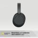 Наушники Over-ear Sony WH-CH720N, BT 5.2, ANC, SBC, AAC, Wireless, Mic, чёрные WHCH720NB.CE7 фото 5