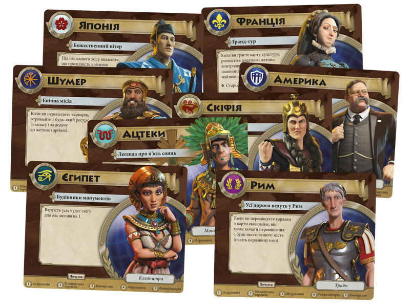 Цивилизация. Новый рассвет (Civilization: A New Dawn) GKCH194cv фото