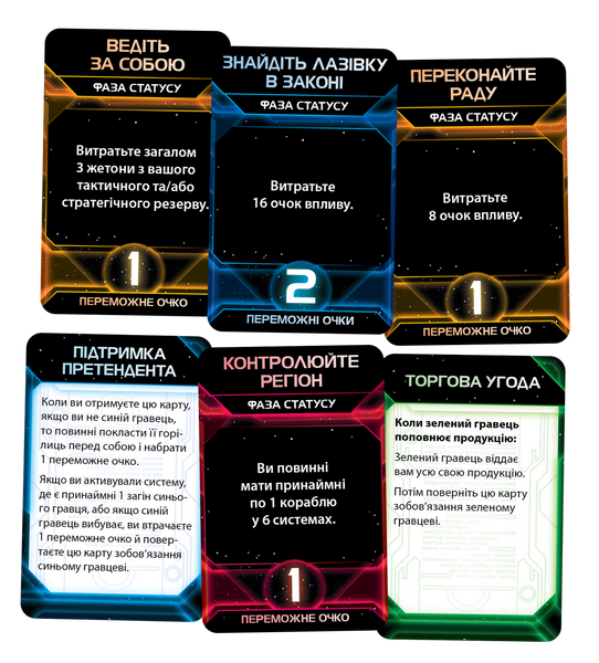 Сумерки империи. Четвёртое издание (Twilight Imperium: Fourth Edition) - 1 ТК (2 шт) GKCH221ti фото