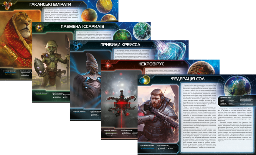 Сумерки империи. Четвёртое издание (Twilight Imperium: Fourth Edition) - 1 ТК (2 шт) GKCH221ti фото