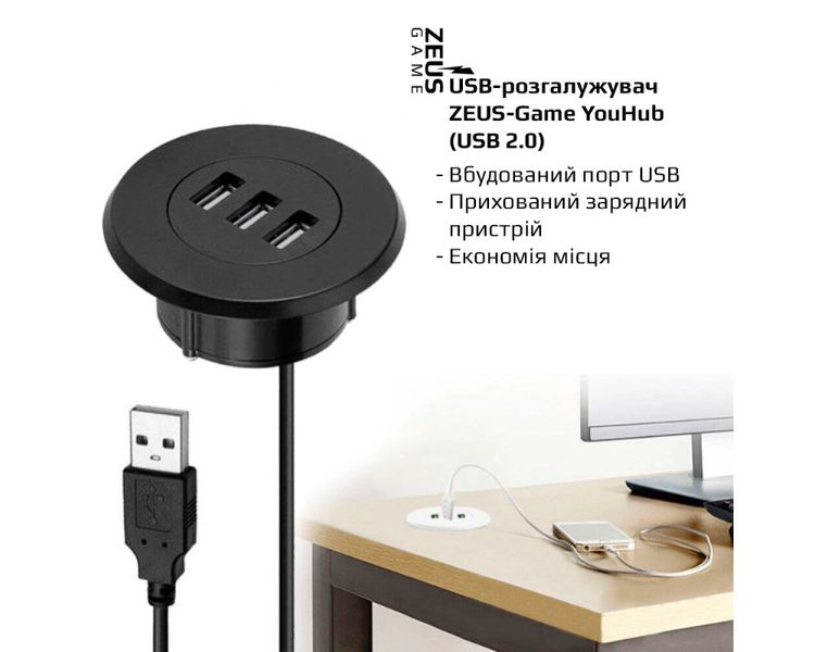 Розгалужувач USB ZEUS-Game YouHub (USB 2.0) YH-2.0 фото