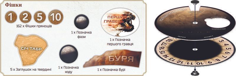 Дюна: Гра про війну та дипломатію (Dune: A Game of Conquest and Diplomacy) optgsds015 фото