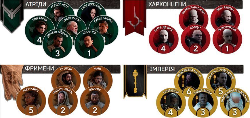 Дюна: Гра про війну та дипломатію (Dune: A Game of Conquest and Diplomacy) optgsds015 фото