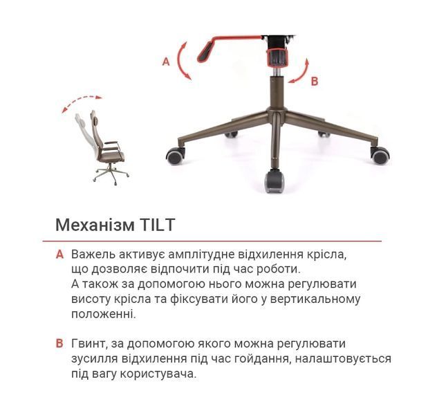 Крісло АКЛАС Ронін CH TILT (PU Wax 424 Чорно-сірий) 12968 фото