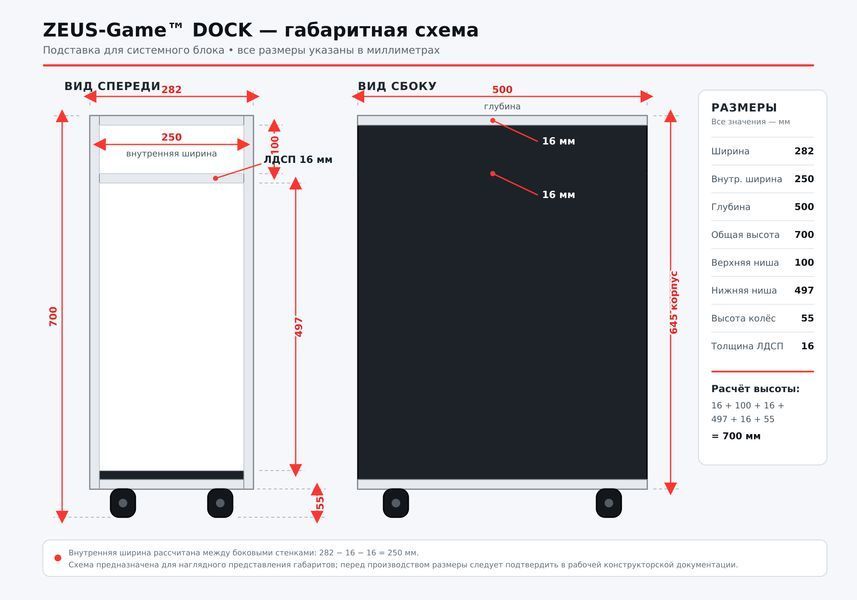 Підставка для системного блока на колесах ZEUS-Game DOCK чорно-білий 2307756 фото