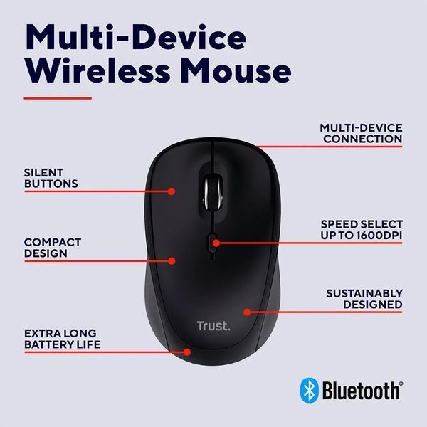 Мышь Trust Yvi+ Compact Multi-Device, WL/BT/USB-A, чёрный 25440_TRUST фото