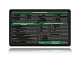 Большой коврик для мышки WorkPlaceShop Сочетание клавиш для Excel 28328728 фото