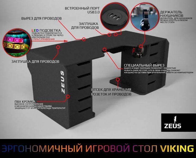 Геймерский стол ZEUS-Game Viking-1S черный-белый Vi-1S фото