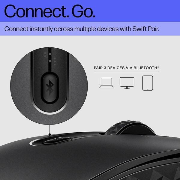 Миша HP 690 Rechargeable, BT, чорний 7M1D4AA фото