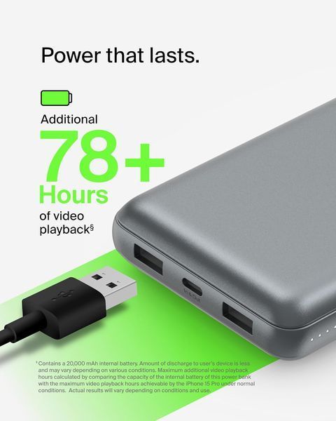 Акумулятор портативний літій-іонний Power Bank Belkin 20000 мА&middot;год 15 Вт 2&times;USB-A/USB-C, сірий BPB012BTGY фото