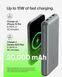 Акумулятор портативний літій-іонний Power Bank Belkin 20000 мА&middot;год 15 Вт 2&times;USB-A/USB-C, сірий BPB012BTGY фото 4