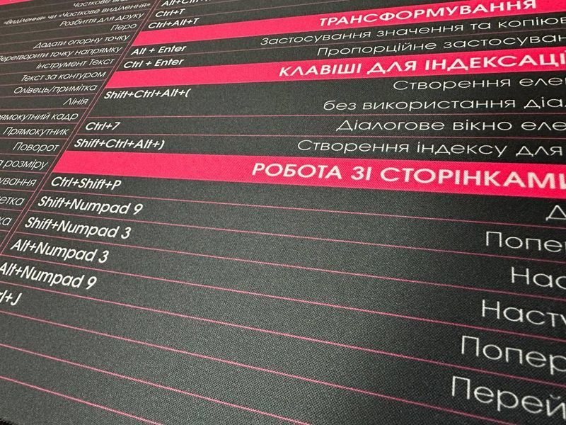 Великий килимок для миші WorkPlaceShop Сполучення клавіш для InDesign 66900039 фото