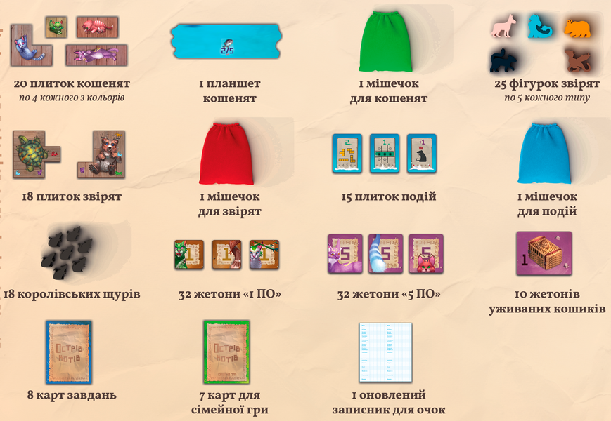 Острів котів: Кошенята і звірята (The Isle of Cats: Kittens + Beasts) - 1 ТК (6 шт) GKCH045OKK фото