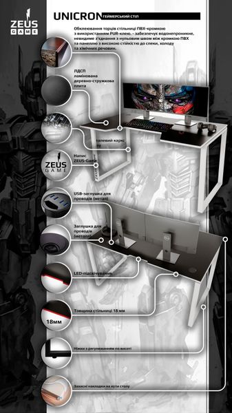 Геймерський ігровий стіл ZEUS-Game Unicron, чорний-білий Un-1W фото